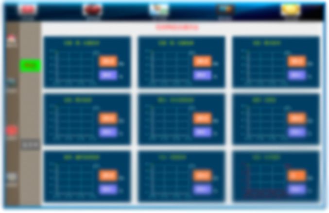 水平线体PH值监测系统